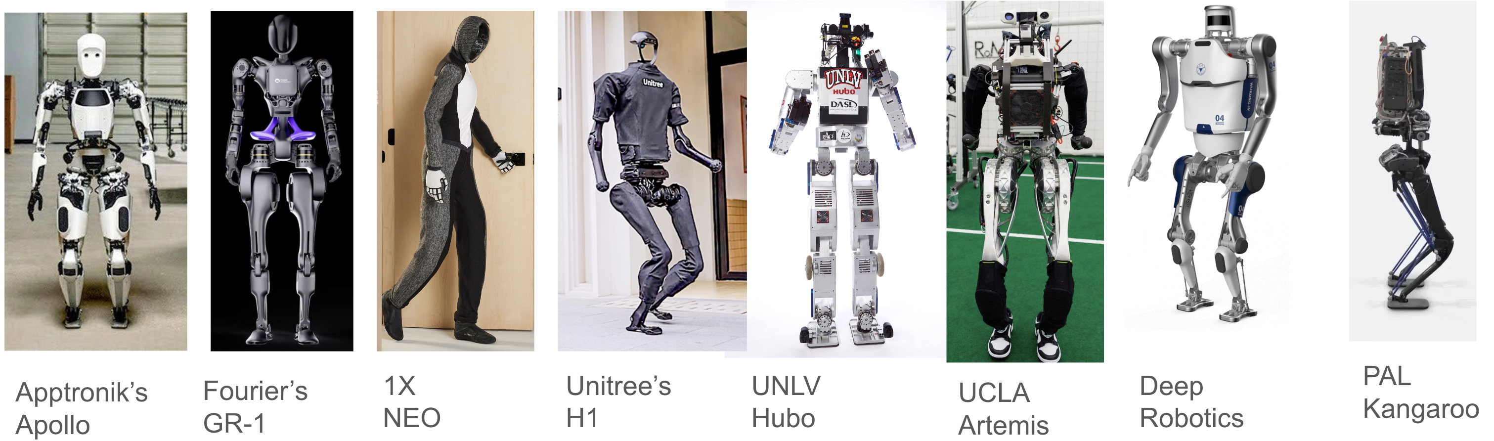 Figure Unveils Its Humanoid Robot Prototype - IEEE Spectrum